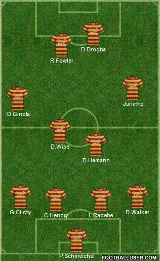 Bradford City Formation 2013