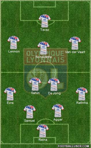 Olympique Lyonnais Formation 2013