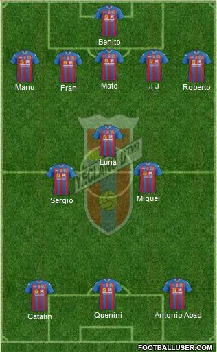 Yeclano Deportivo Formation 2013