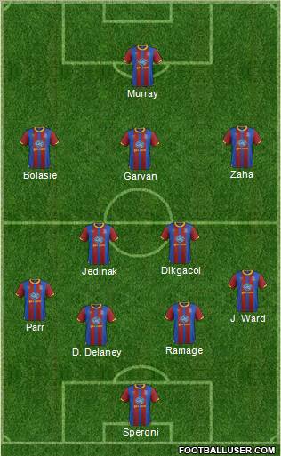 Crystal Palace Formation 2013