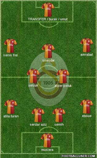 Galatasaray SK Formation 2013