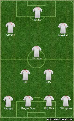 England Formation 2013