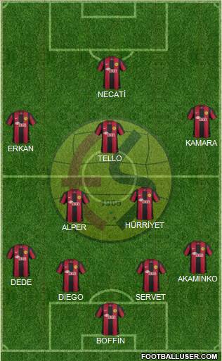 Eskisehirspor Formation 2013