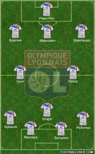 Olympique Lyonnais Formation 2013