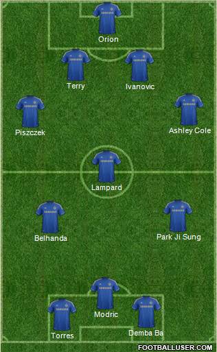 Chelsea Formation 2013