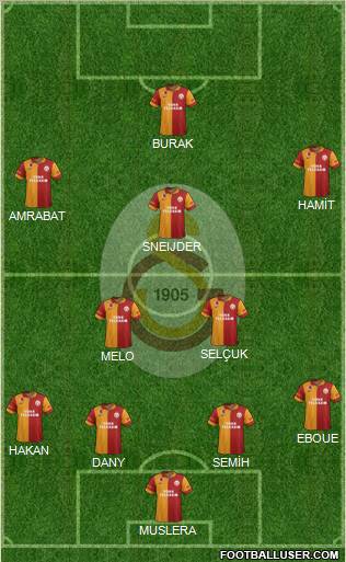 Galatasaray SK Formation 2013