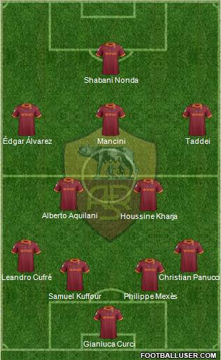 AS Roma Formation 2013