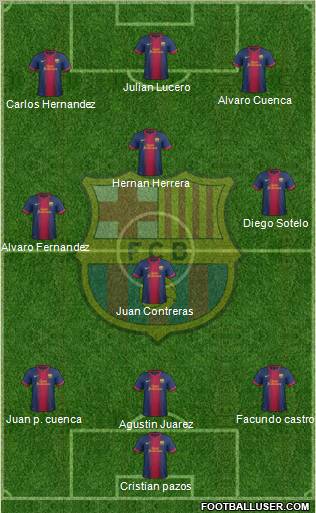 F.C. Barcelona Formation 2013