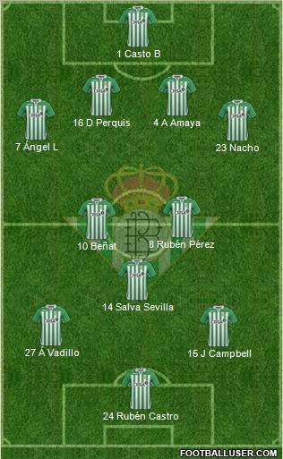 Real Betis B., S.A.D. Formation 2013