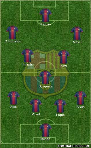 F.C. Barcelona Formation 2013