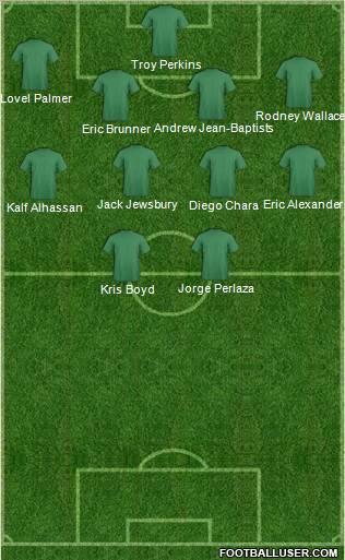 Portland Timbers Formation 2013