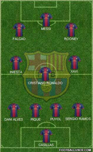 F.C. Barcelona Formation 2013