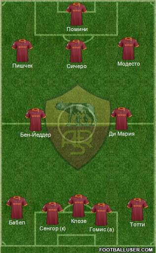 AS Roma Formation 2013