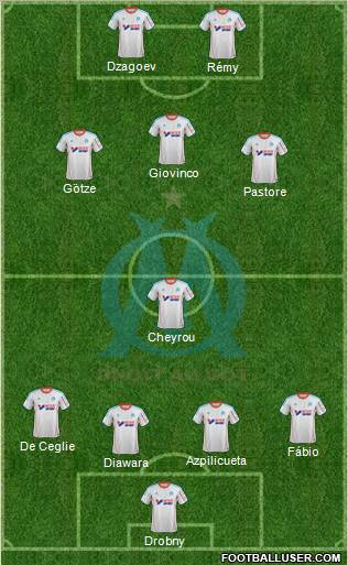 Olympique de Marseille Formation 2013