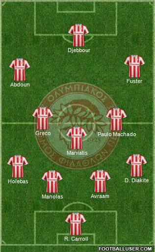 Olympiakos SF Piraeus Formation 2013