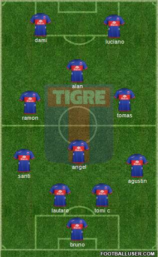 Tigre Formation 2013