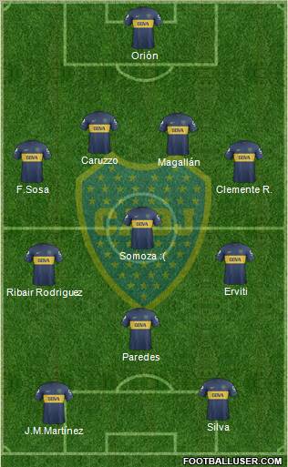 Boca Juniors Formation 2013