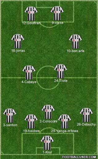 Newcastle United Formation 2013