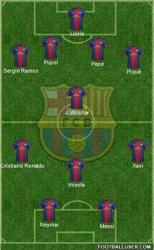 F.C. Barcelona Formation 2013