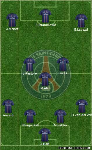 Paris Saint-Germain Formation 2013