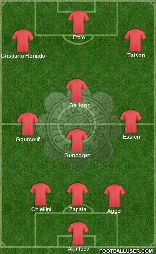 12 de Octubre FC Formation 2013