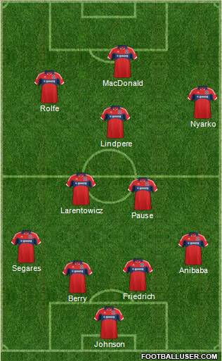 Chicago Fire football formation