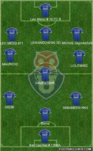 CF Universidad de Chile Formation 2013