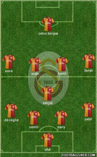 Galatasaray SK Formation 2013