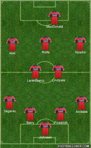 Chicago Fire football formation