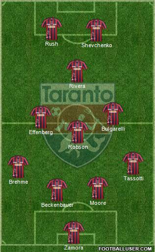 Taranto Formation 2013
