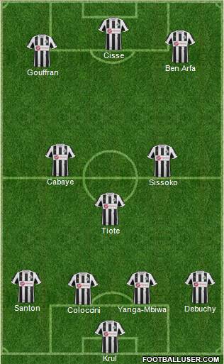 Newcastle United Formation 2013