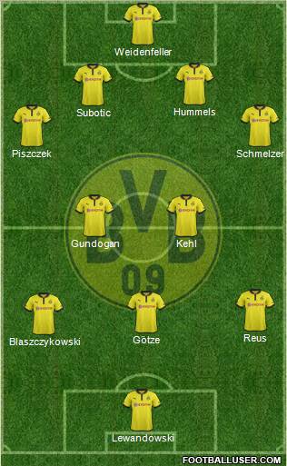 Borussia Dortmund Formation 2013