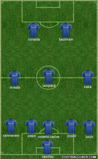 Chelsea Formation 2013