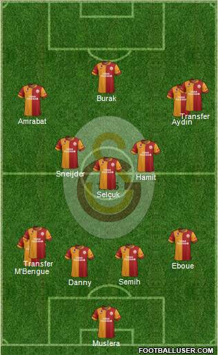 Galatasaray SK Formation 2013