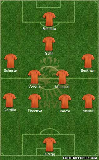 Holland Formation 2013