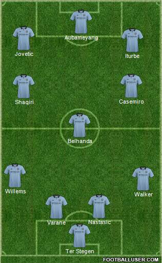 Manchester City Formation 2013