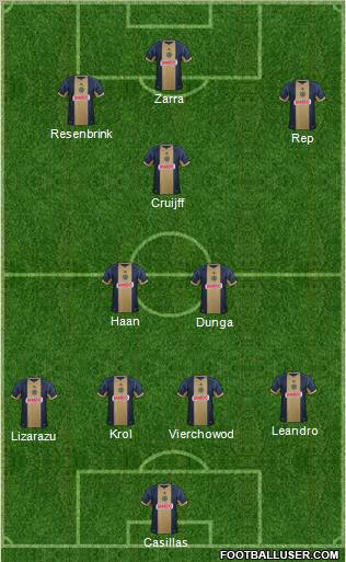 Philadelphia Union Formation 2013