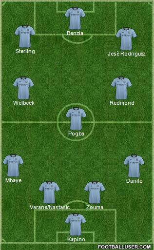 Manchester City Formation 2013