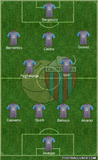 Catania Formation 2013