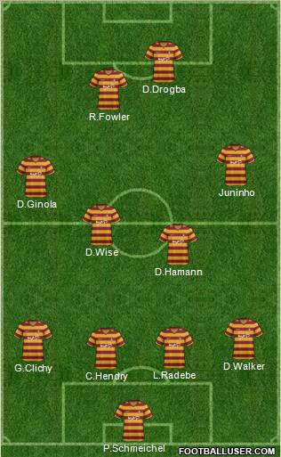 Bradford City Formation 2013