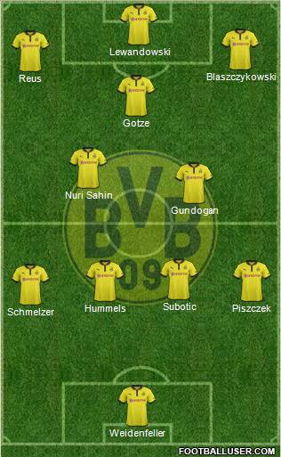 Borussia Dortmund Formation 2013