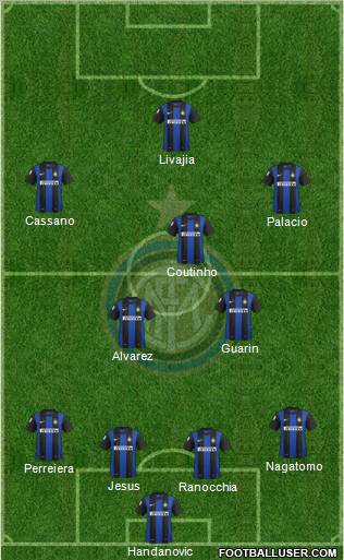 F.C. Internazionale Formation 2013