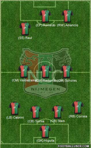 NEC Nijmegen Formation 2013