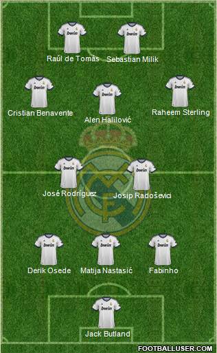 R. Madrid Castilla Formation 2013