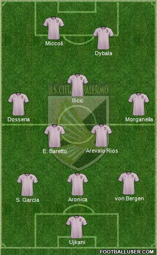 Città di Palermo Formation 2013