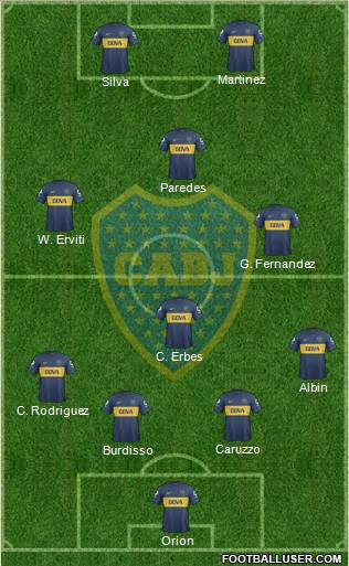 Boca Juniors Formation 2013