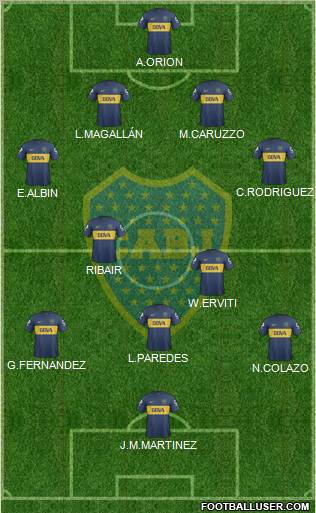 Boca Juniors Formation 2013