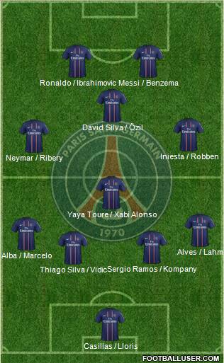 Paris Saint-Germain Formation 2013