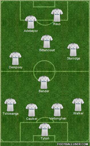 Tottenham Hotspur Formation 2013