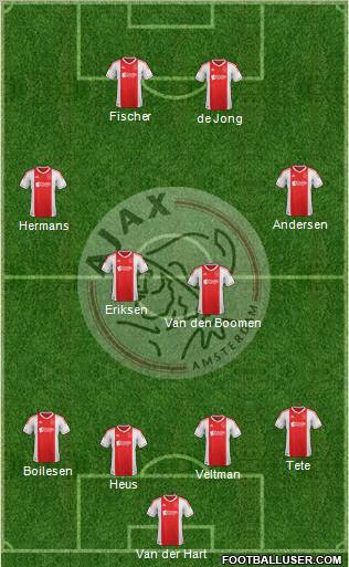 AFC Ajax Formation 2013